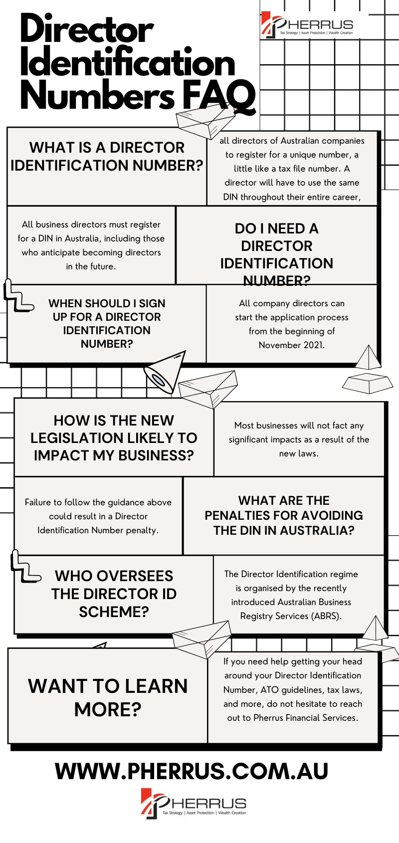 Director ID Number Infographic