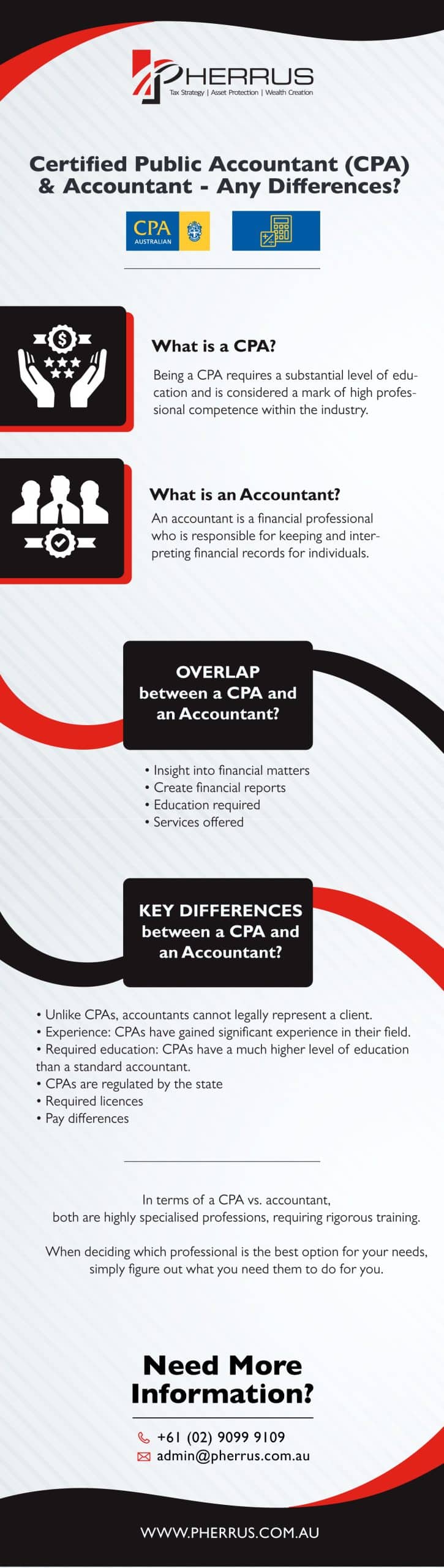 cpa vs accountant infographic