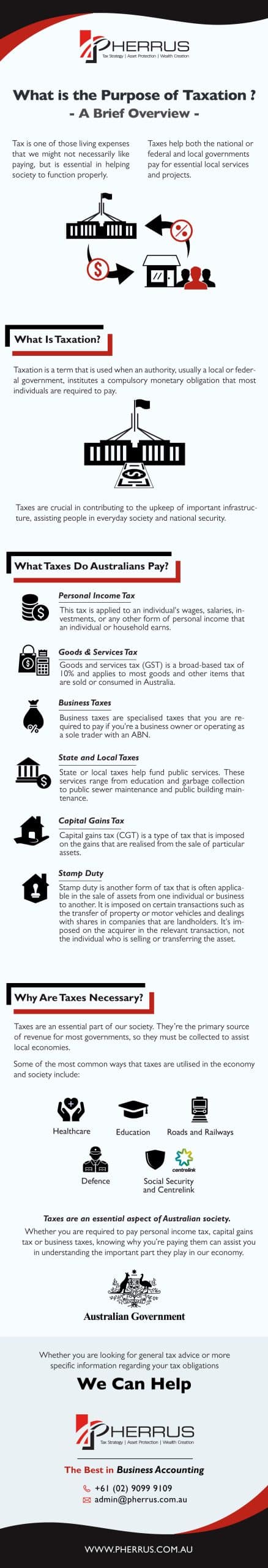 summary what is the purpose of taxation inforgraphic