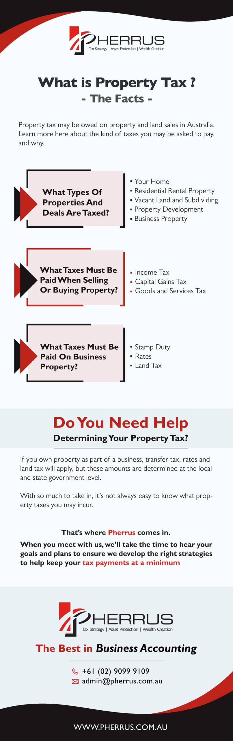 summary what is property tax