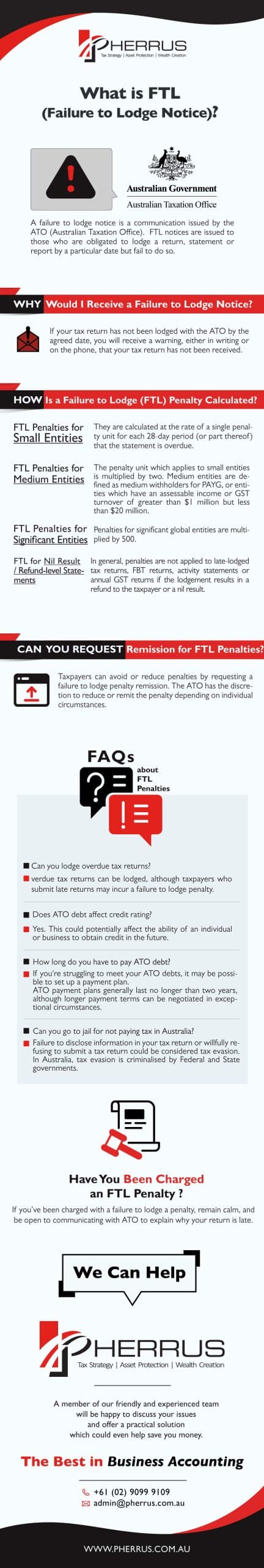 what is ftl (failure to lodge notice)