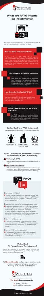 What are PAYG Income Tax Installments? - Pherrus