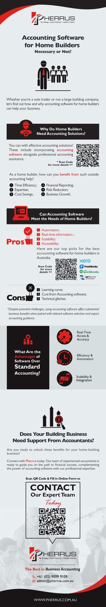 Accounting Software for Home Builders - Is It the Right Choice Infographic