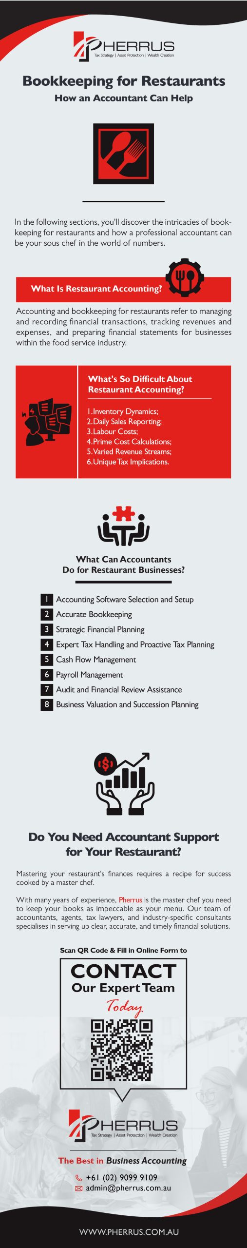 Bookkeeping for Restaurants - How an Accountant Can Help Infographic