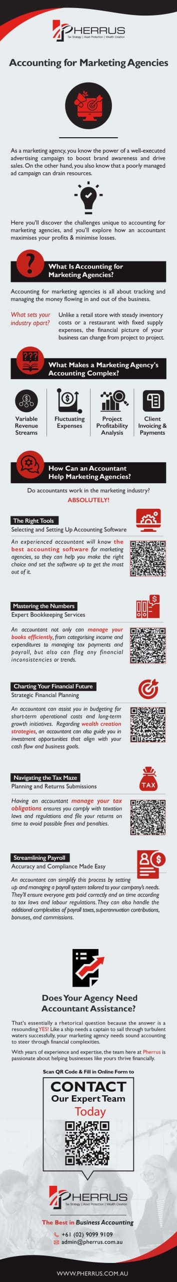 Accounting for Marketing Agencies - Infographic