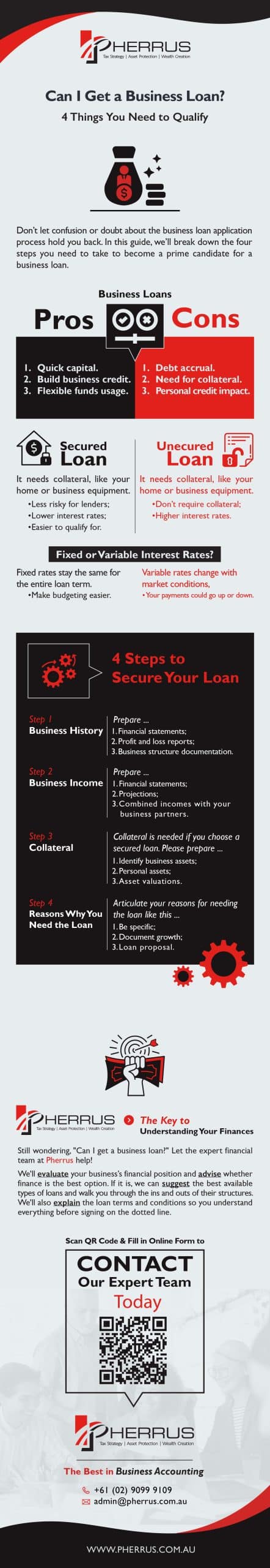 Can I Get a Business Loan - Infographic