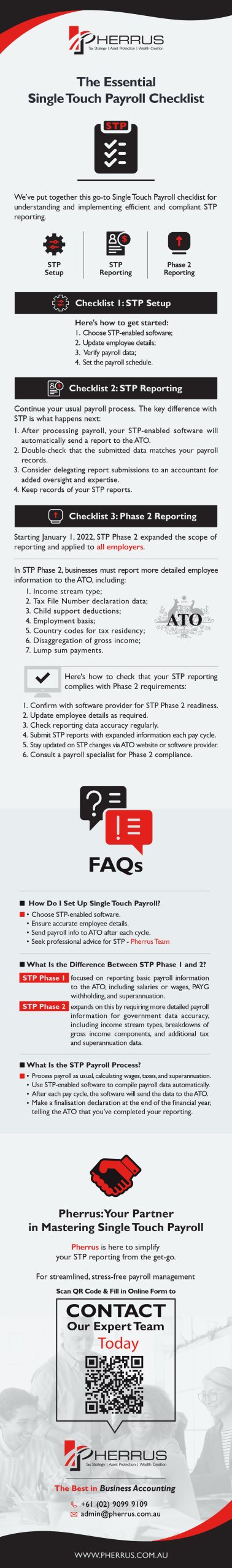 Summary_The Essential Single Touch Payroll Checklist - Infographic