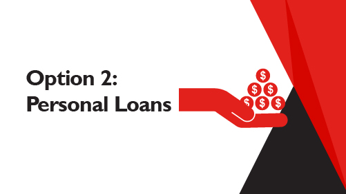 2-Personal Loans