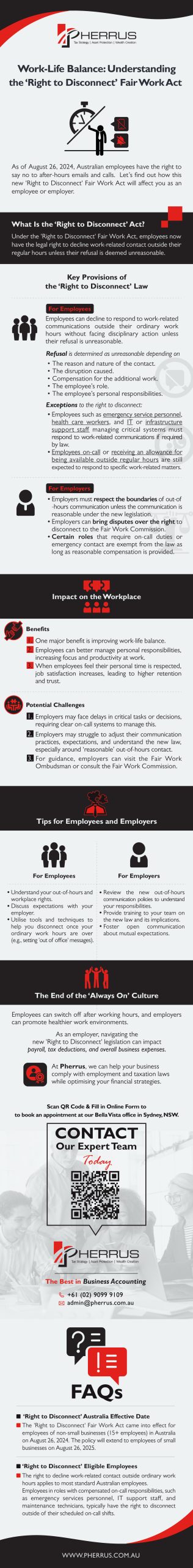 Summary_Right to Disconnect - Infographic